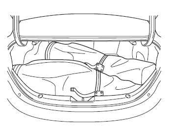 Mazda3. Beladung mit Golftaschen (nur Stufenheck)