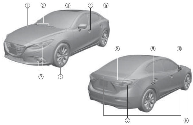 Mazda3. (Stufenheck) 
