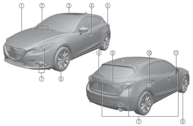 Mazda3. (Schrägheck)