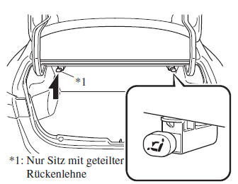 Mazda3. Geteilte Sitzlehne