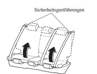 Mazda3. Hochklappen der Sitzlehne