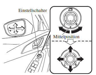 Mazda3. Einstellen des elektrisch einstellbaren Spiegels