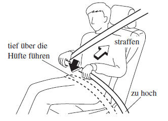 Mazda3. Anlegen des Sicherheitsgurts