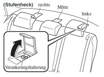 Mazda3. Verankerungshalterung