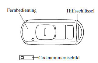 Mazda3. Schlüssel