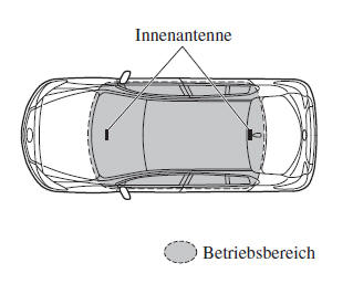 Mazda3. Mit LogIn-Fernbedienung