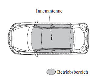 Mazda3. Ohne LogIn-Fernbedienung