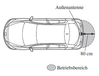 Mazda3. Öffnen der Heckklappe bzw. des Kofferraumdeckels