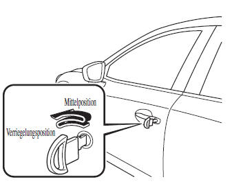 Mazda3. Aktivieren des Systems