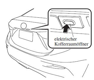 Mazda3. Stufenheck