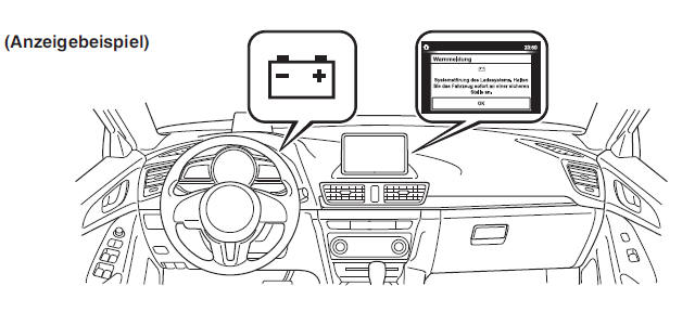 Mazda3. Meldung auf der Anzeige