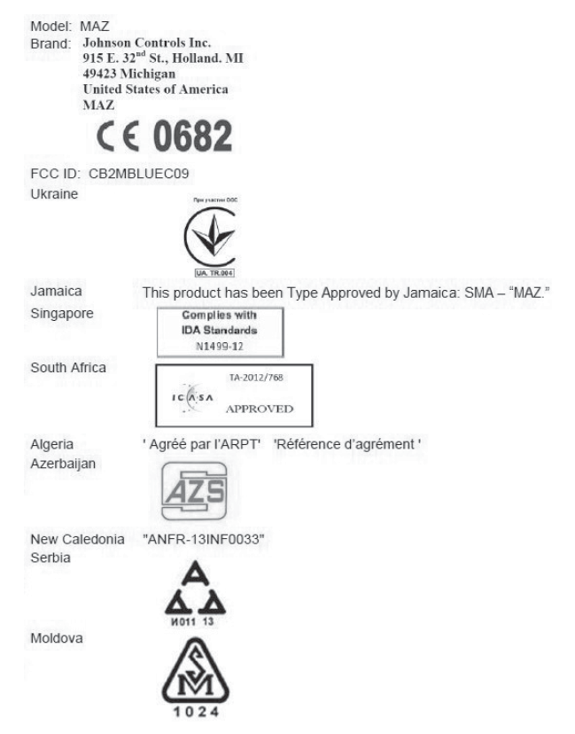 Mazda3. Typ A/Typ B