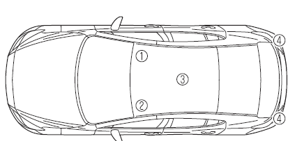 Mazda3. Elektromagnetische Kompatibilität