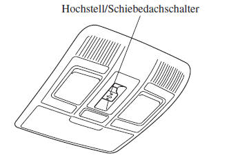 Mazda3. Schiebedach