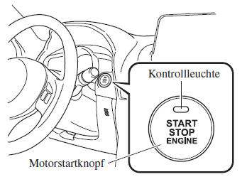 Mazda3. Positionen des Motorstartknopfs
