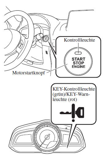 Mazda3. Anlassen des Motors 