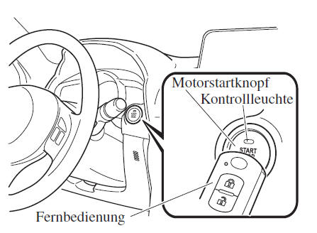 Mazda3. Anlassen des Motors bei entladener Schlüsselbatterie