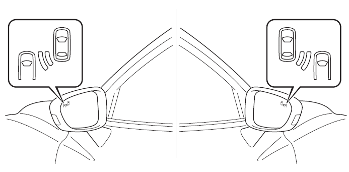 Mazda3. Rückseitenmonitorwarnleuchte (RVM)