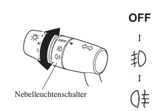 Mazda3. Nebelscheinwerfer