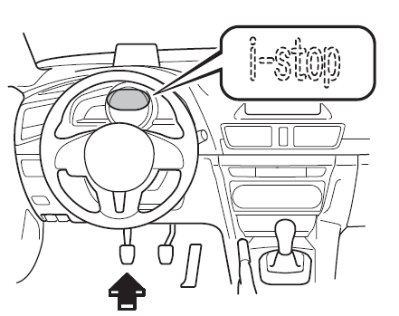 Mazda3. Wieder anlassen