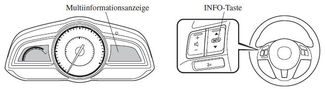 Mazda3. Multiinformationsanzeige