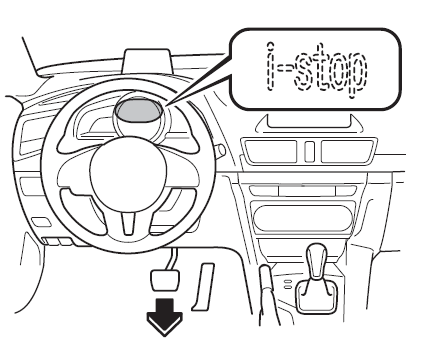 Mazda3. Wieder anlassen