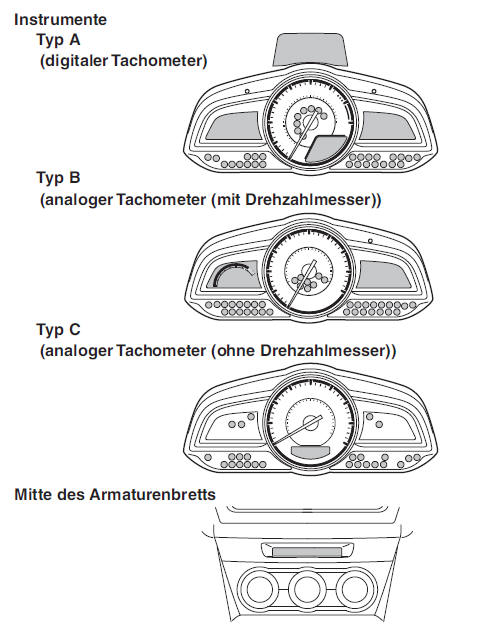 Mazda3. Warn- und Anzeigeleuchten