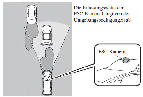 Mazda3. Fernlichtregulierung (HBC)