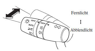 Mazda3. Fernlicht/Abblendlicht