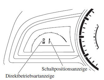 Mazda3. Typ B