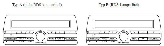 Mazda3. Audiogeräte (Typ A/Typ B)