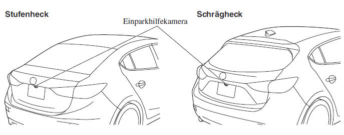 Mazda3. Position der Einparkhilfekamera