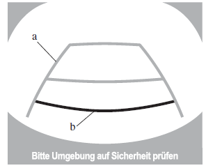 Mazda3. Ansicht der Anzeige