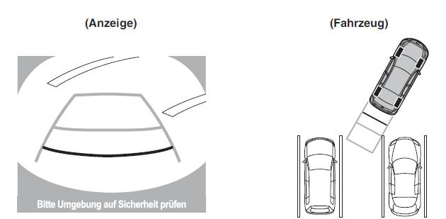 Mazda3. Betrieb der Rückfahrkamera