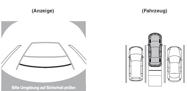 Mazda3. Betrieb der Rückfahrkamera