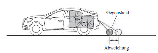 Mazda3. Bei geneigtem Fahrzeug, wegen Insassen oder Zuladung