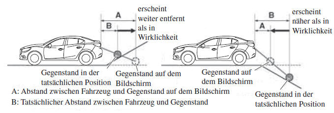 Mazda3. Wenn sich hinter dem Fahrzeug eine Böschung befi ndet