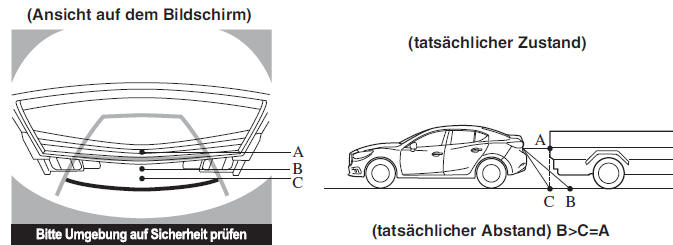 Mazda3. Dreidimensionaler Gegenstand hinter dem Fahrzeug