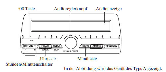 Mazda3. Uhr