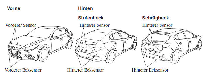 Mazda3. Einparkhilfe