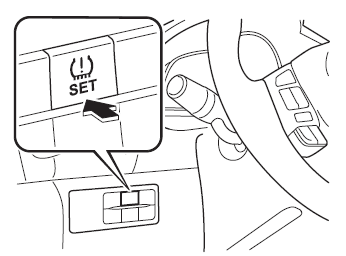 Mazda3. Initialisierung