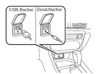 Mazda3. Typ A/Typ B (ohne CD-Spieler)