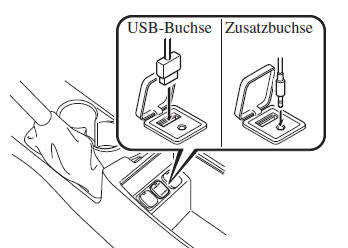 Mazda3. Typ A/Typ B (mit CD-Spieler)