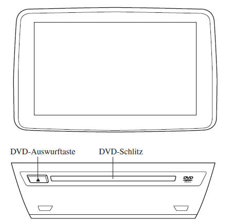 Mazda3. Bedienung des Digital Versatile Disc (DVD)-Spielers