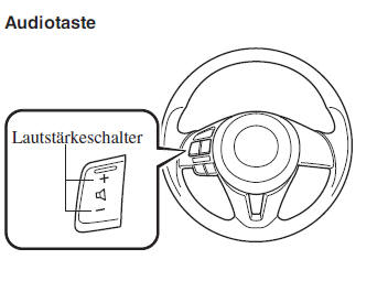 Mazda3. Lautstärke/Anzeige/Tonregler