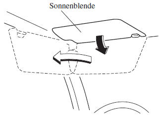 Mazda3. Sonnenblenden 