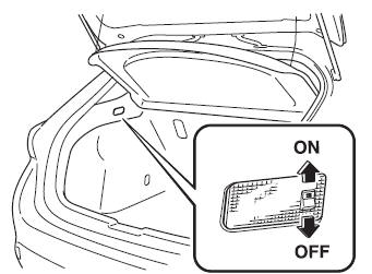 Mazda3. Gepäckraumleuchten (Schrägheck)