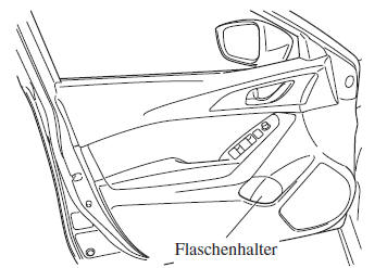 Mazda3. Flaschenhalter