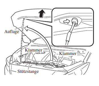 Mazda3. Öffnen der Motorhaube