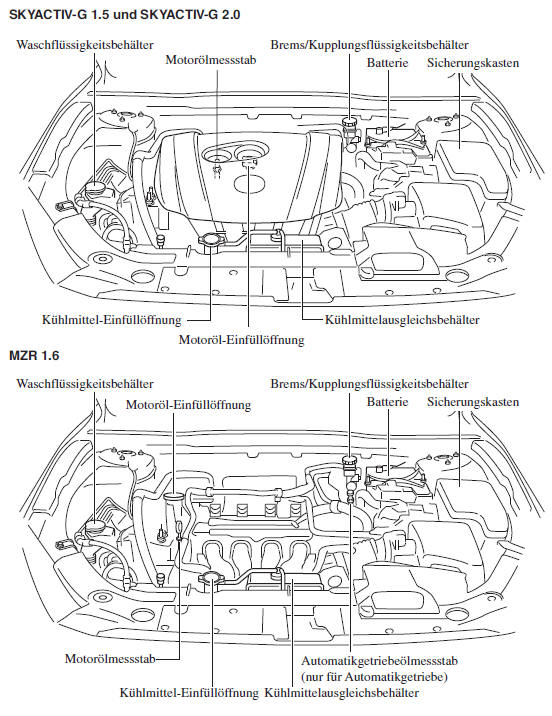 Mazda3. Motorraumansicht 